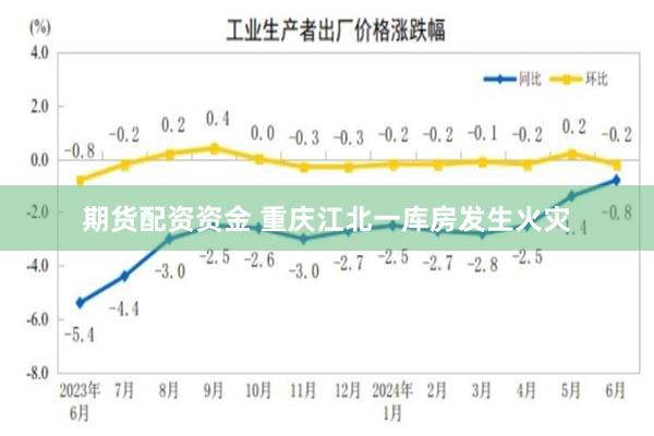 期货配资资金 重庆江北一库房发生火灾