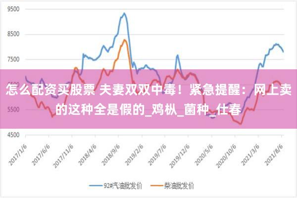 怎么配资买股票 夫妻双双中毒！紧急提醒：网上卖的这种全是假的_鸡枞_菌种_仕春