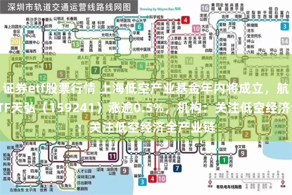 证券etf股票行情 上海低空产业基金年内将成立，航空航天ETF天弘（159241）涨逾0.5%，机构：关注低空经济全产业链